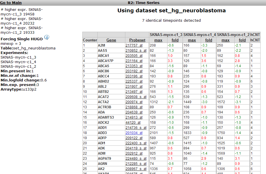 Fig5-ResultsListUpperPanel