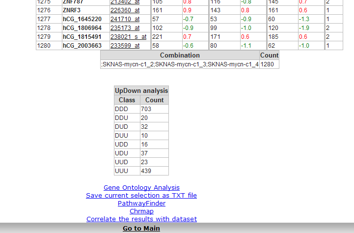 Fig6-ResultsListLowerPanel