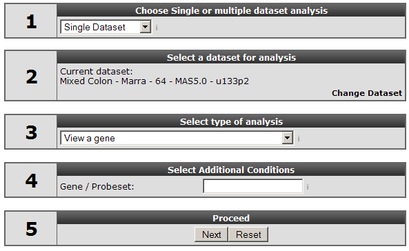 r2_stepbystep_single_gene