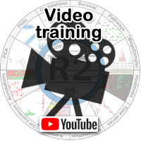 R2 Genomics Analysis and Visualization Platform