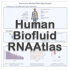 R2 Genomics Analysis and Visualization Platform